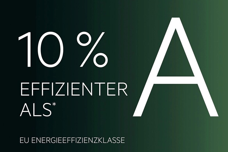 10 % effizienter als EU Energieeffizienzklasse A*