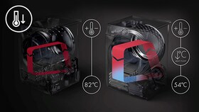 Optimale Trocknungsergebnisse bei niedrigen Temperaturen – die SensiDry®-Technologie der AEG Wäschetrockner macht’s möglich.