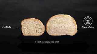 Brot nicht aufgegangen und aufgegangen