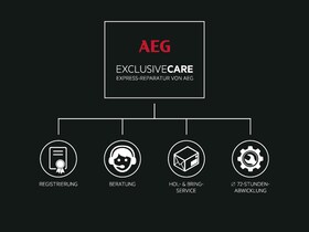 Android telefon fernsteuern