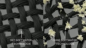 Softwater Funktion - weiches Wasser