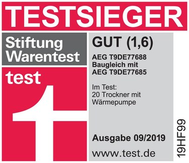 Testsieger bei der Stiftung Warentest, Ausgabe 09/2019