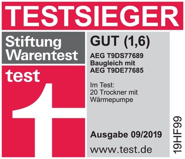 Testsieger bei der Stiftung Warentest, Ausgabe 09/2019