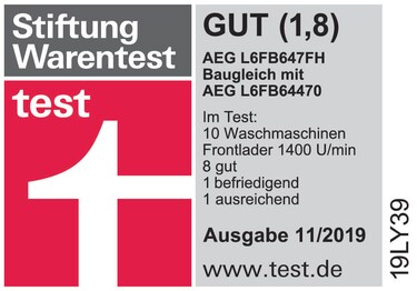 Stiftung Warentest