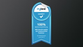 Siegel mytest