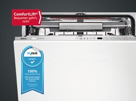 Siegel mytest