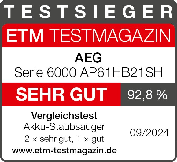 Testsieger im ETM Testmagazin