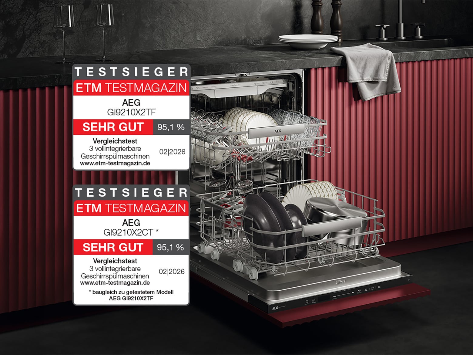 AEG Geschirrspüler GI9210X2TF als Testsieger im ETM Testmagazin 02/2026 – Bewertung Sehr Gut mit 95,1 % im Vergleichstest vollintegrierbare Geschirrspülmaschinen