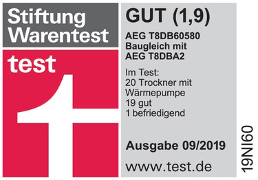Stiftung Warentest