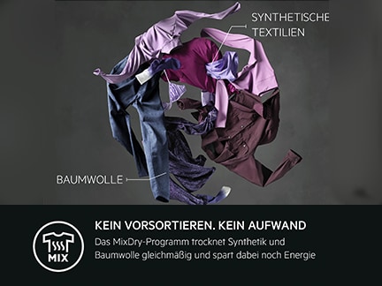 Gemischte Textilien aus Baumwolle und Synthetik fliegen gemeinsam im Raum.