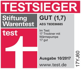 Wasserkocher Test Stiftung Warentest Edelstahl 2019 12 20
